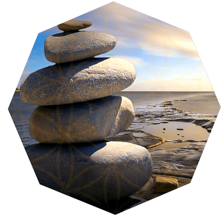 Tipos de meditación